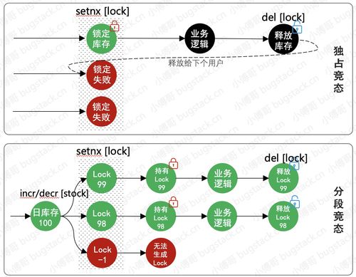 技術創新與重構 新材料技術推廣服務的新路徑