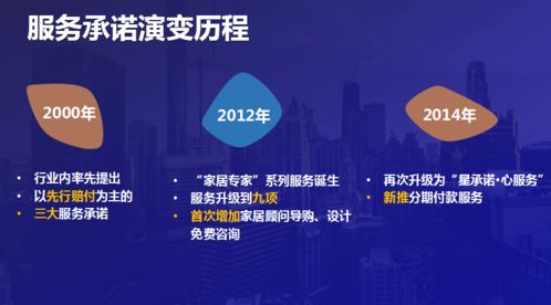 凝聚你我力量，讓消費(fèi)更溫暖——臺州新明商場2020服務(wù)承諾升級暨新材料技術(shù)推廣服務(wù)發(fā)布會正式啟動